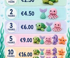 Sea creatures Craft kits