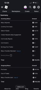 Robux read description for price