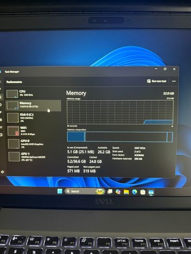 Dell Latitude 5511 Laptop i7/32GB/512SSD/Nvidia/FHD
