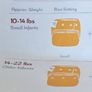 Reusable nappies Image 3