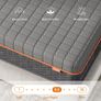 King Size Mattresses Image 2