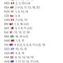 panini world cup Image 4