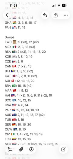 panini world cup