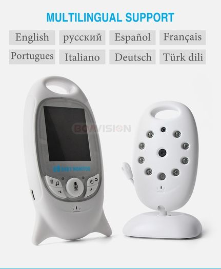 Wireless Digital Video Baby Monitor Night Vision Two Way Audio
