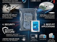main image for ad Seagate Barracuda 1tb 7200rpm Sata 3.5" Hdd Desktop Hard Drive 1tb 7200rpm 64mb Cache Sata Iii