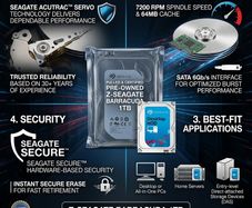 Seagate Barracuda 1tb 7200rpm Sata 3.5" Hdd Desktop Hard Drive 1tb 7200rpm 64mb Cache Sata Iii
