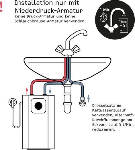 Under-sink water heater (boiler) STIEBEL ELTRON