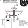 Under-sink water heater (boiler) STIEBEL ELTRON Image 4