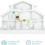 (4k) Tp-link Tl-wpa7617 Kit Av1000 Powerline Adapter 1200mbps Wifi Extender / New Image 7