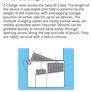 Bedside charger and storage pockets BNIB Image 3