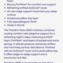 Nearly new Dreams TheraPur ActiGel Polar 2800 super king mattress Image 10
