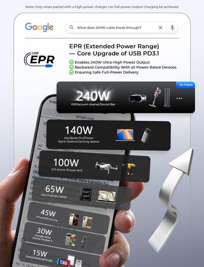 240W USB C to USB C Cable [2-Pack 2m] USB C Charger Cable, Nylon Type C Charger Cable Fast Charging for iPhone 17 16 15 Pro Max, MacBook Pro/Air, iPad Pro, Galaxy S25 S24, Switch 2, Steam Deck