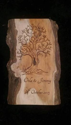 Fingerprint Trees