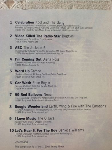 3am Party.  Compilation CD.