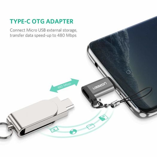 2 X Ugreen Aluminum Alloy OTG Micro USB (Female) to USB-C (Male) QC 3.0/2.0 Charger & Sync Convertor Adapter with Key Chain (Brand New/Warranty)
