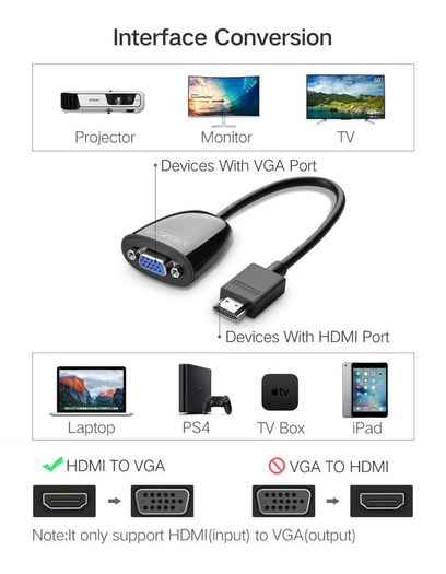 Ugreen Premium 1080P HDMI (Male) to VGA (Female) Video Cable Converter Gold Plated Adapter (Brand New/Warranty)