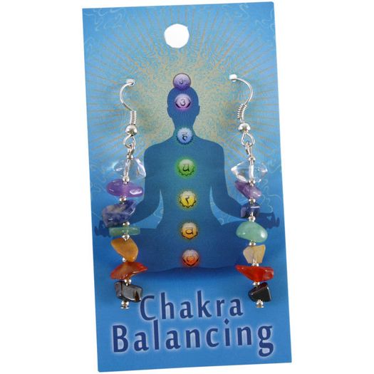 Chakra Jewellery