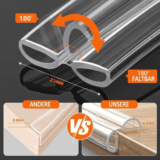 Brand New TINIFO 6 Meters Table Corner Protector Baby Proofing