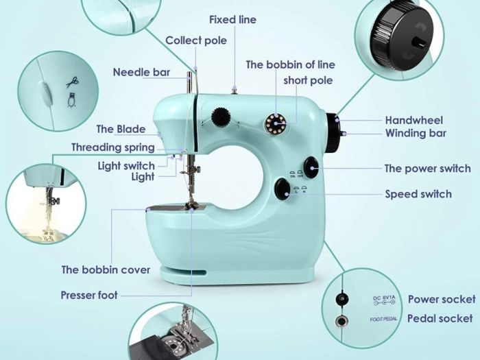 Sewing Machine for Beginners with Extension Table, Portable Handheld Mini Sewing Machine with Sewing Machine Accessories, Easy Home Stitch Automatic Sewing Machine for Travel, Beginners, DIY (FREE POSTAGE)