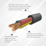 Power cable. Image 4
