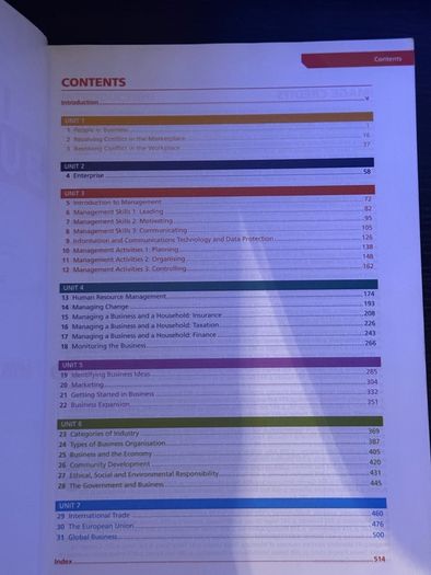 Inside business leaving certificate