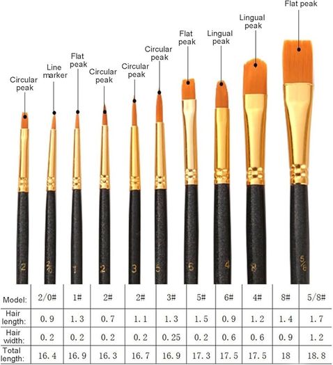 NEW SALE | Paint Brushes Set,10 PCS Professional Painting Brushes,Artists Paint Brushes,Brushes for Acrylic Painting,for Artists, Adults & Kids