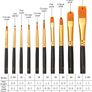 NEW SALE | Paint Brushes Set,10 PCS Professional Painting Brushes,Artists Paint Brushes,Brushes for Acrylic Painting,for Artists, Adults & Kids Image 3