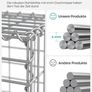 Galvanised Steel Gabion Basket 100 x 80 x 30 cm Image 4