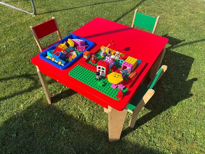 Duplo Activity Table