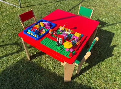 Duplo Activity Table