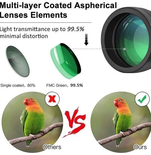 High Power Binoculars, BAK-4, Large Eyepiece, Portable and Waterproof Binoculars Telescope with Multilayer-coated Lenses for Adult Bird Watching Football Safari Sightseeing Climbing Hiking Trip (FREE POSTAGE)
