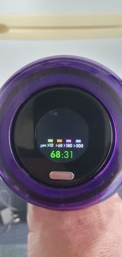 Dyson V12