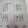 Vintage Primary maths workbook Image 10