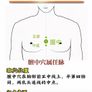Professional Mobile Massage Service Image 4