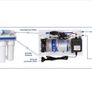 Reverse osmosis pump kit Image 5