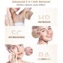 IPL Hair Removal Device, 9 Energy Level and 3 Functions HR/SC/RA, 999,900 Light Pulses, Permanent Painless Laser Hair Removal Image 3