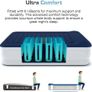 Luxury Double Inflatable Mattress | Puncture Resistant Double Airbed with Flock Coating | Quick 3 Mins Blow Up Bed with Built-in Pump | Portable Air Bed - Home Camping & Guests 195x137x46cm Image 3