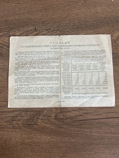 USSR 1946 State Loan Bond  200 Rubles  Soviet Post War Reconstruction Loan