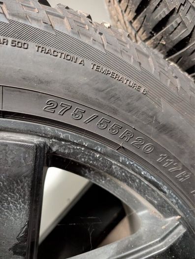 Wheels and Tyres