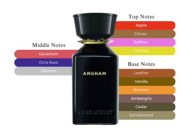 Angham by Omanluxury