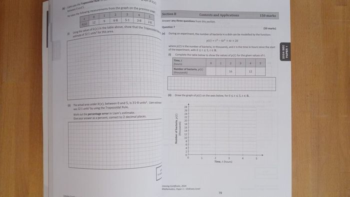 Maths Ordinary Level Leaving Certificate Exam Papers 2026