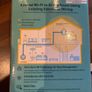 TP Link AV600 Powerline WiFi Extender Image 2