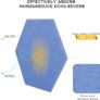 NEW SALE | 12 Pcs Self-Adhesive Acoustic Absorption Panels, High Density 12" X 10" X 0.4" Soundproof Acoustic Panel, Hexagon Sound Absorbing Panels for Recording Studio & Home & Offices (Blue) Image 5