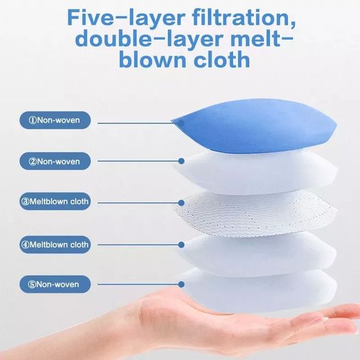 50 x One Size KN95 FFP2 Face Mask, Protective Mask 10 piece
