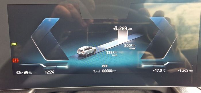 BMW iX1 eDrive20 M Sport 2025