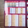 Spanish exam papers & Grammar study cards Image 2