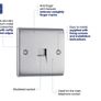 Telephone socket Image 3