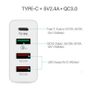 QC 3.0 & PD USB 4 Ports Wall Fast Charger 48W [2 Power Plugs (US/UK)] (Brand New/Warranty) Image 8