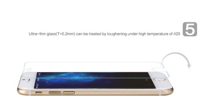 2 X  Tempered Glass Screen Protector for iPhone 6 Plus