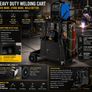 Heavy Duty Welding Cart with Lockable Cabinet and Gas Cylinder Storage Image 7